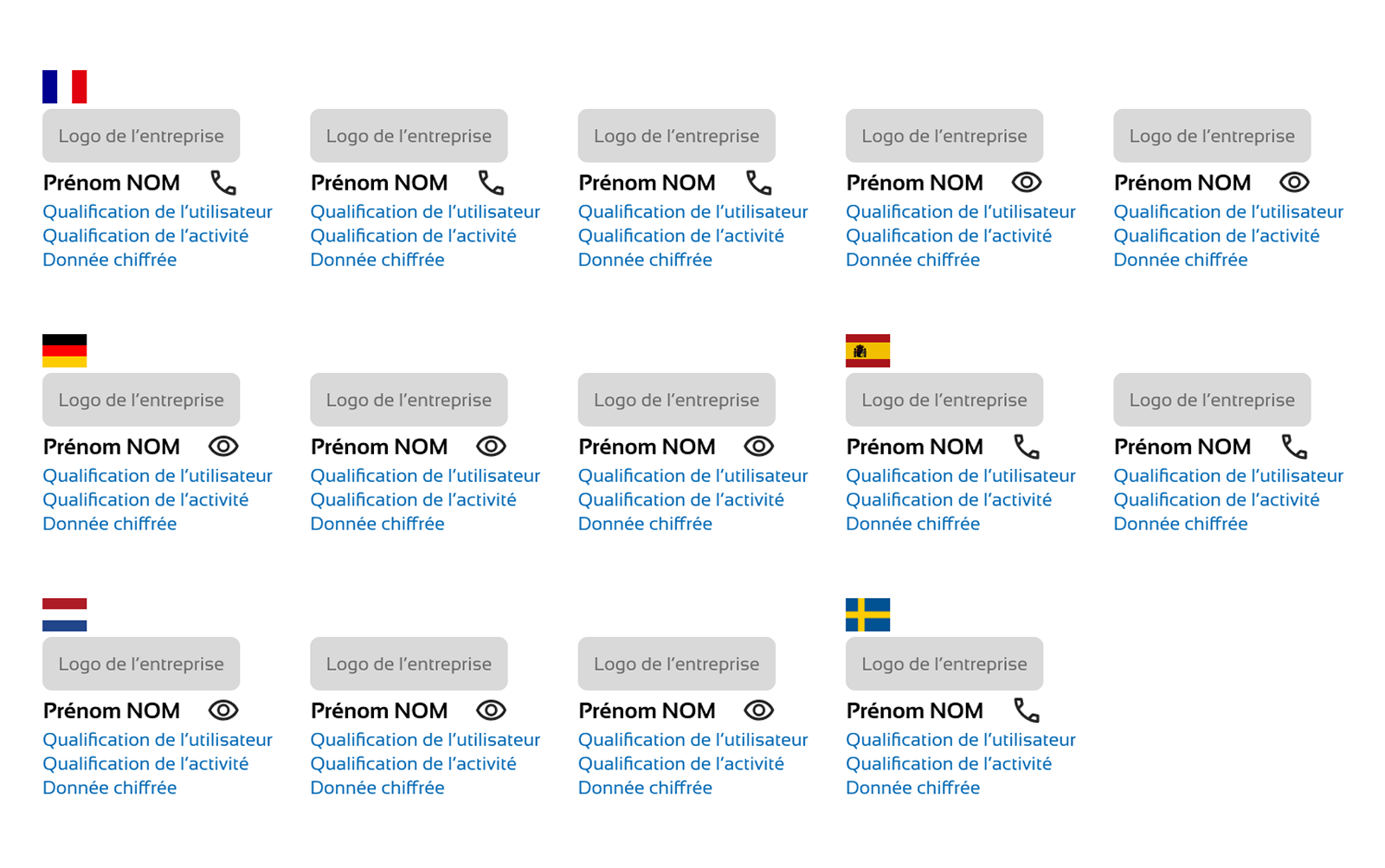Reproduction de la fiche de contacts présentée, mais anonymisée